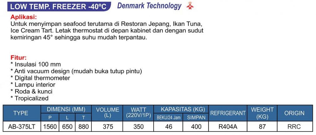 KET AB375LT